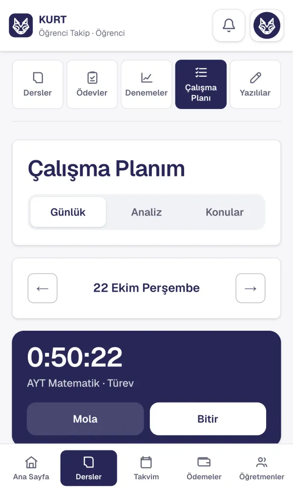 Öğrencinin kronometresi: AYT Matematik, Türev