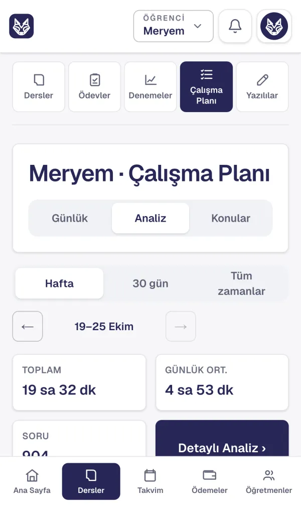 Velinin gördüğü haftalık çalışma analizi